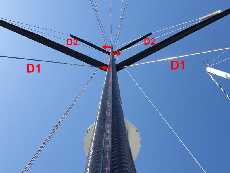 How to Build a Cheap Antenna Tower