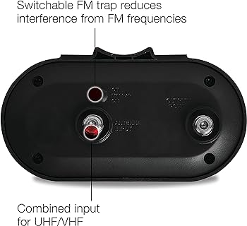 What Is the Fm Trap on a Tv Antenna Amplifier?